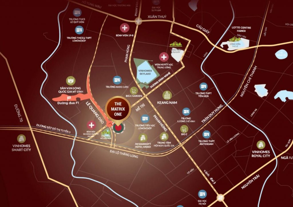 vị trí the matrix one