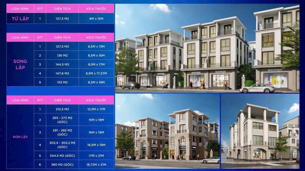 Thông số biệt thự vinhomes cổ loa